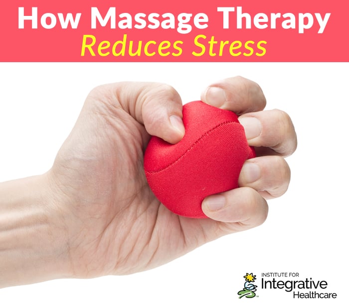 https://www.integrativehealthcare.org/mt/wp-content/uploads/2015/02/how-to-reduce-stress-1.jpg