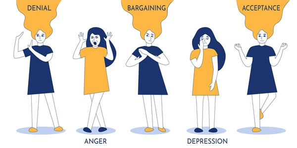 The 5 Stages of Grief